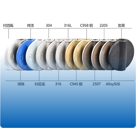 多材質(zhì)的閥體閥板選擇